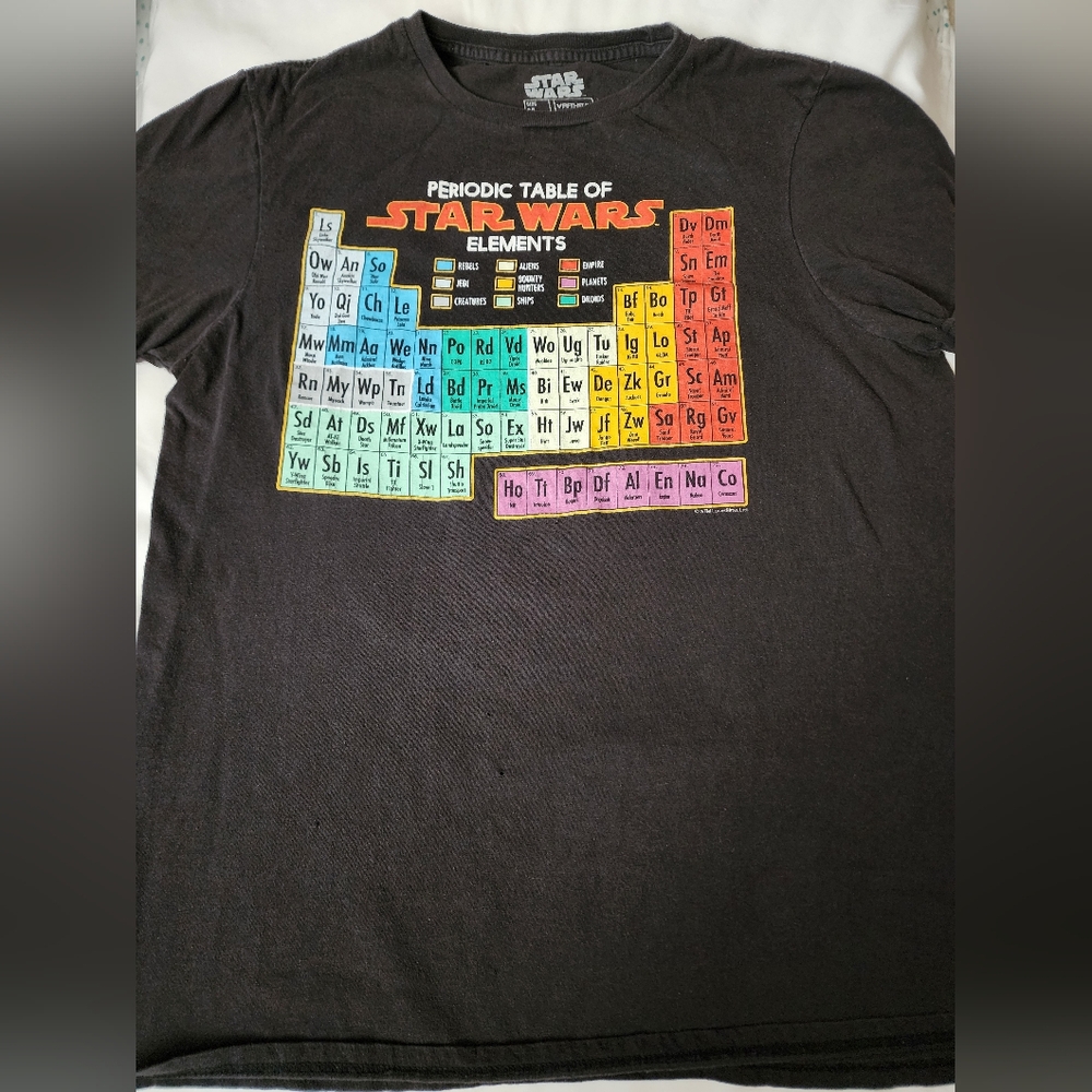 Star Wars Periodic Table t-shirt
